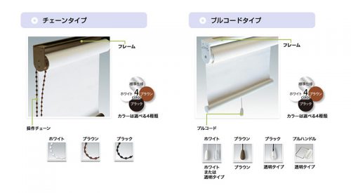 ロールスクリーンメカタイプ